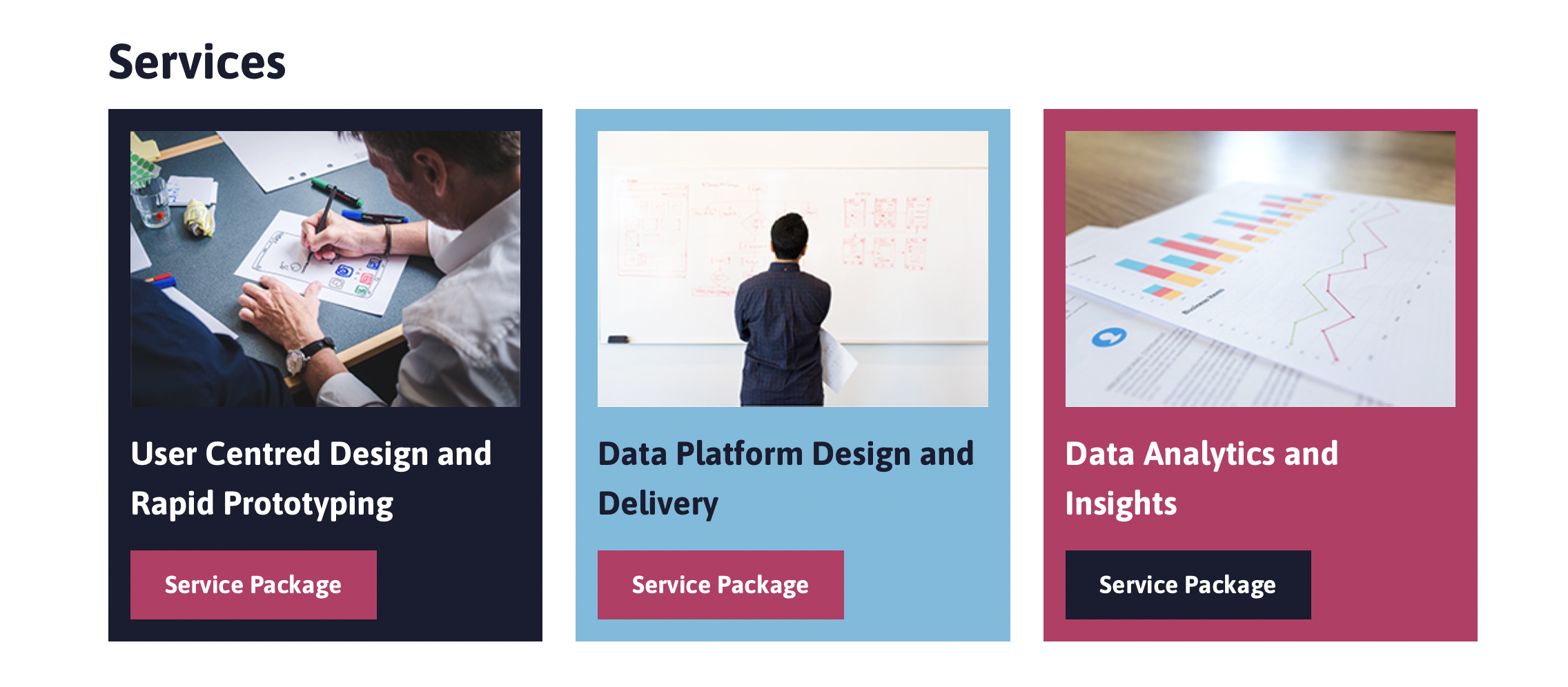 Data Engineering Services from Anaeko