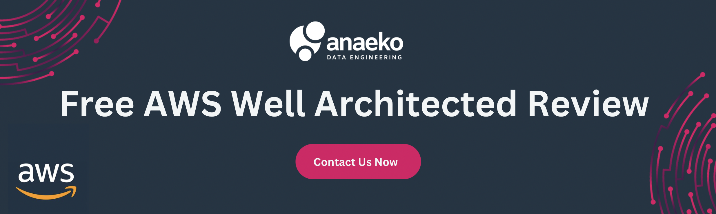 anaeko free aws well-architected review