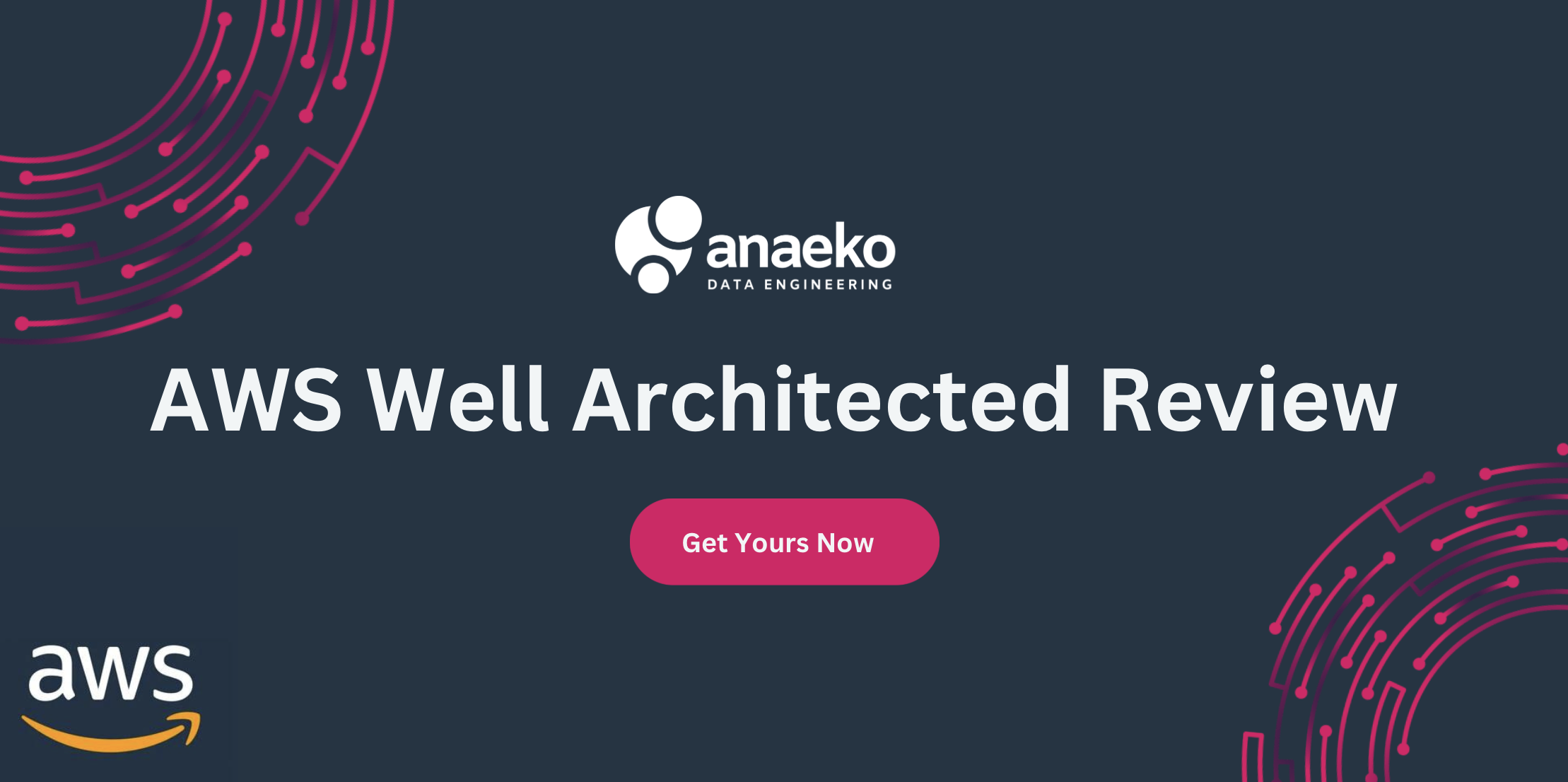 AWS Well-Architected Review from Anaeko