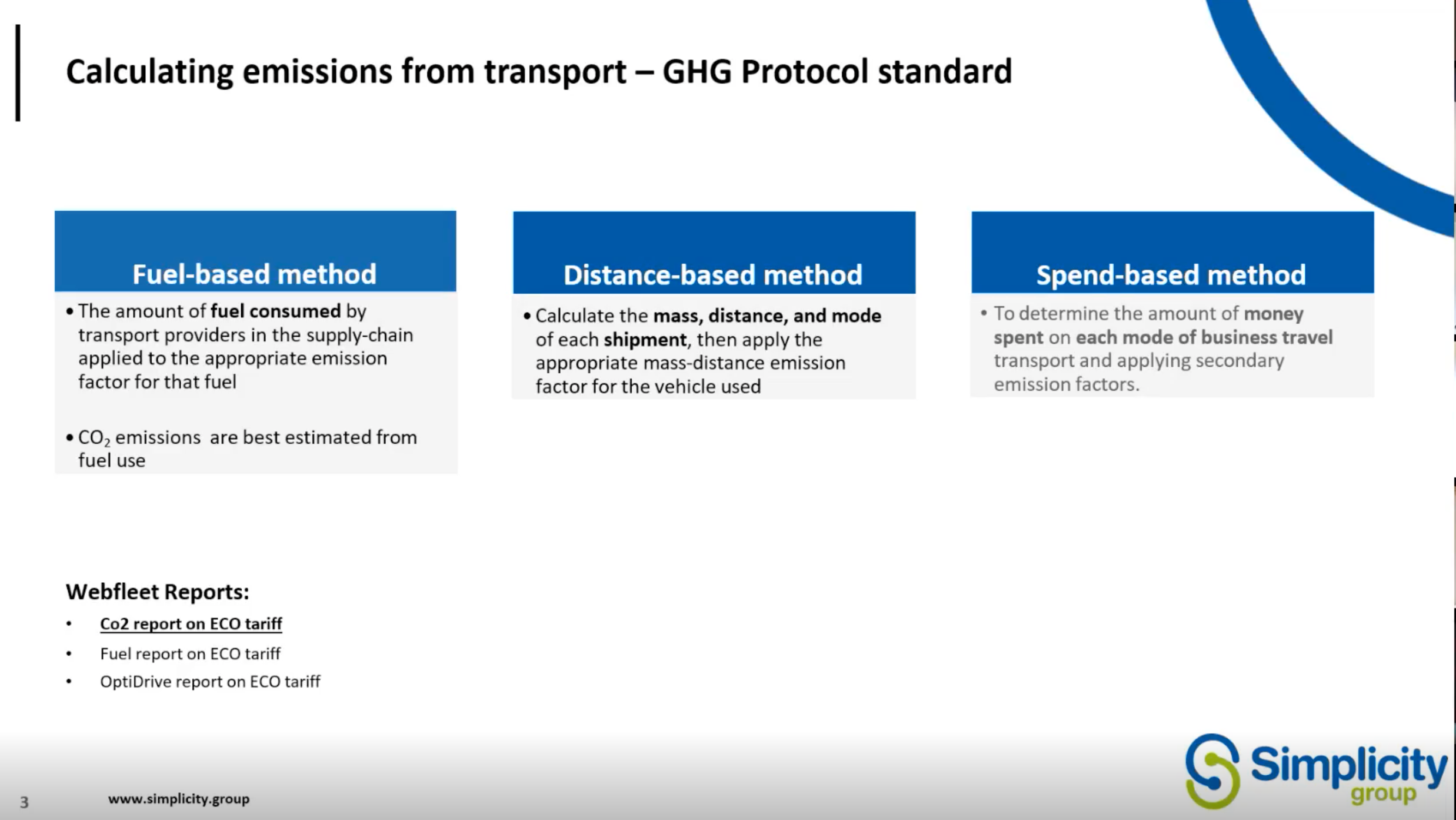 calculating-emissions-from-transport-simplicity-group