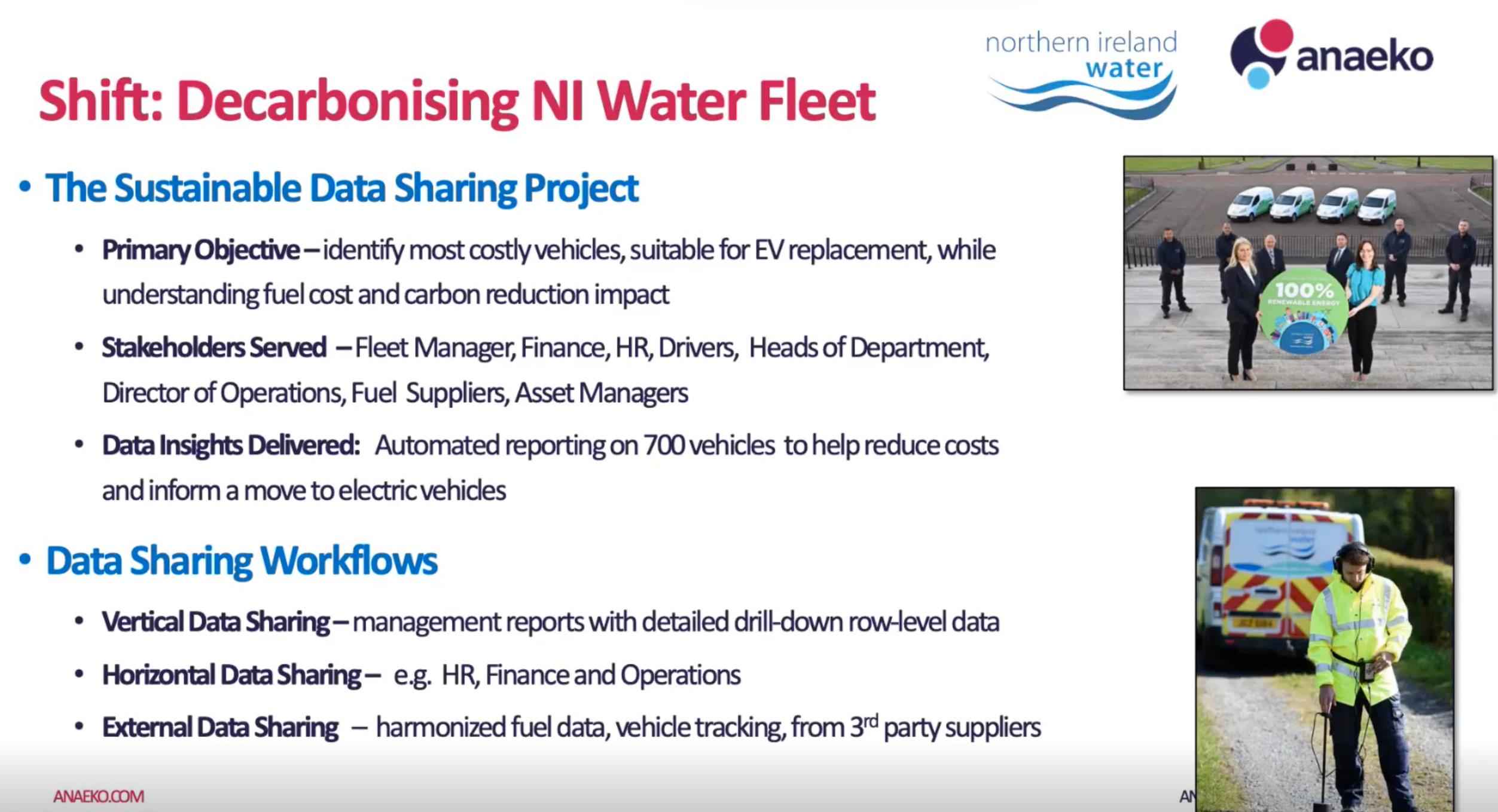 niwater-fleet-management-electric-vehicles