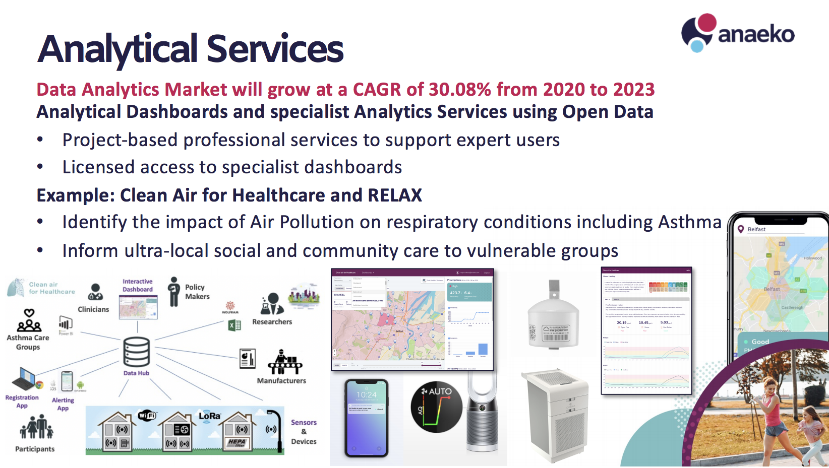 Open Data Air Quality Smart Cities
