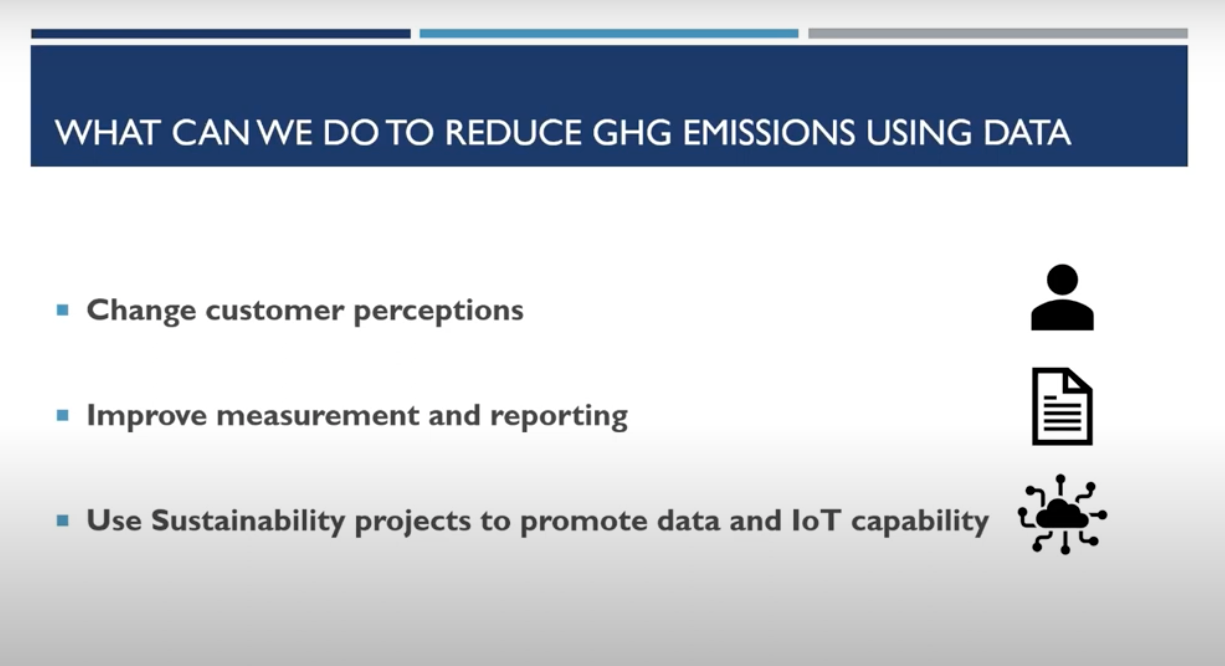 reduce-green-house-gases-using-data-transport-mobility